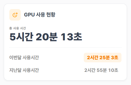 사용 현황 페이지