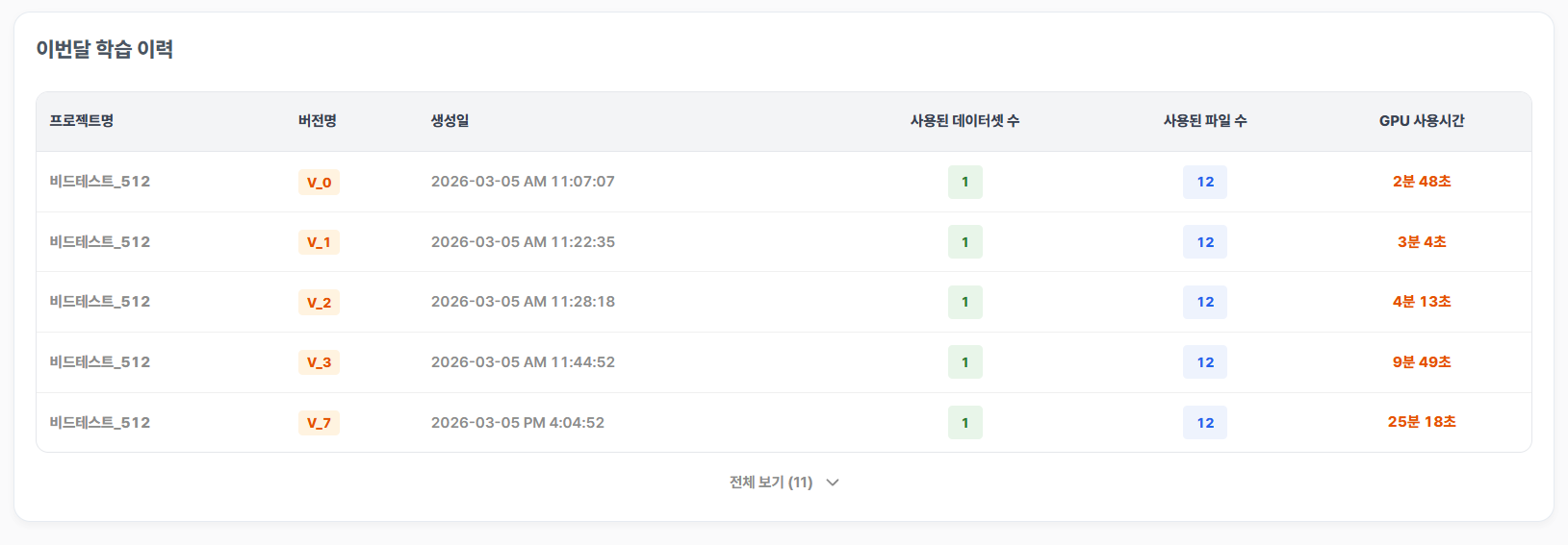 사용 현황 페이지