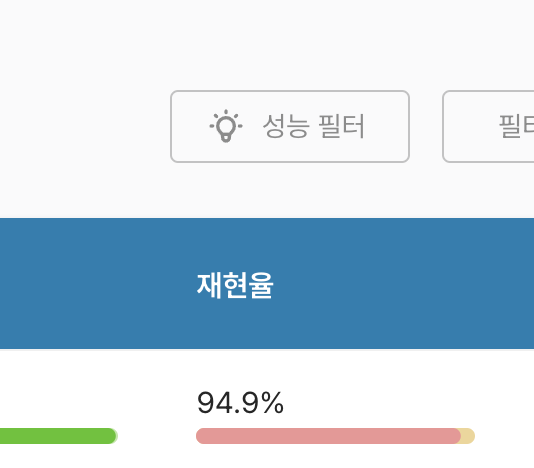 AI 모델 필터링