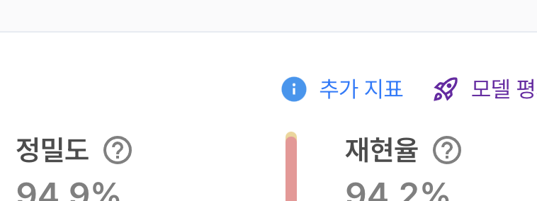 인공지능 학습 완료 - 추가지표