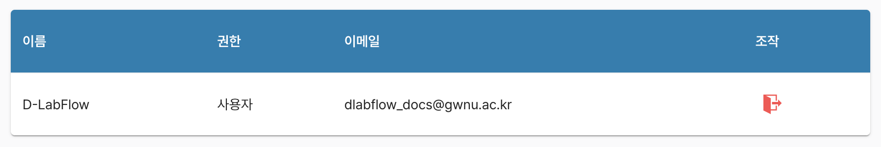 초대된 팀원