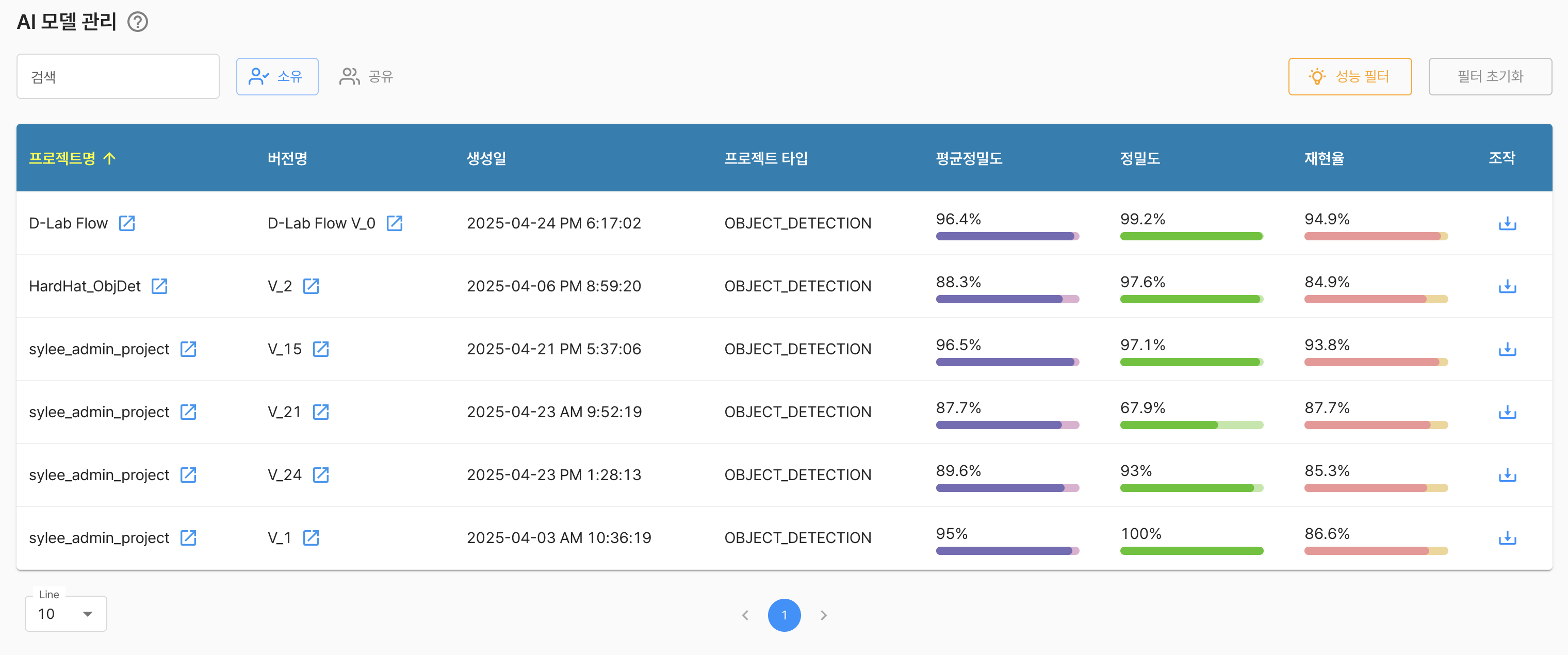 필터링된 AI 모델 리스트