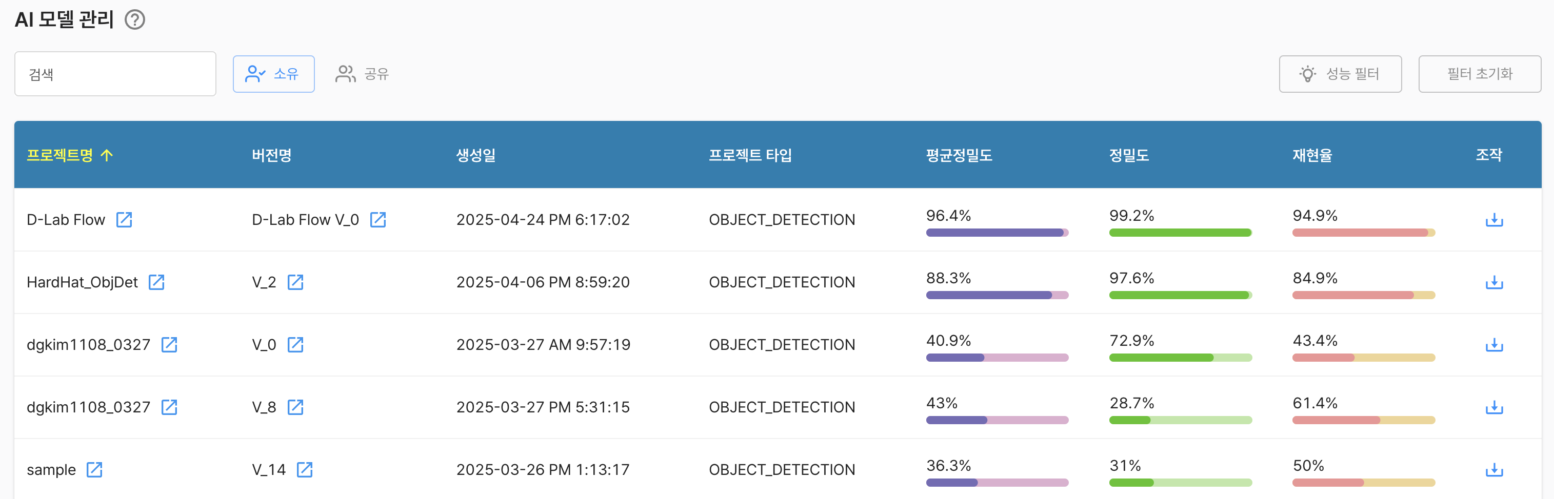 AI 모델 관리 페이지