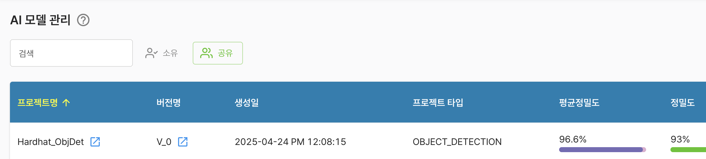 공유 모델 가중치