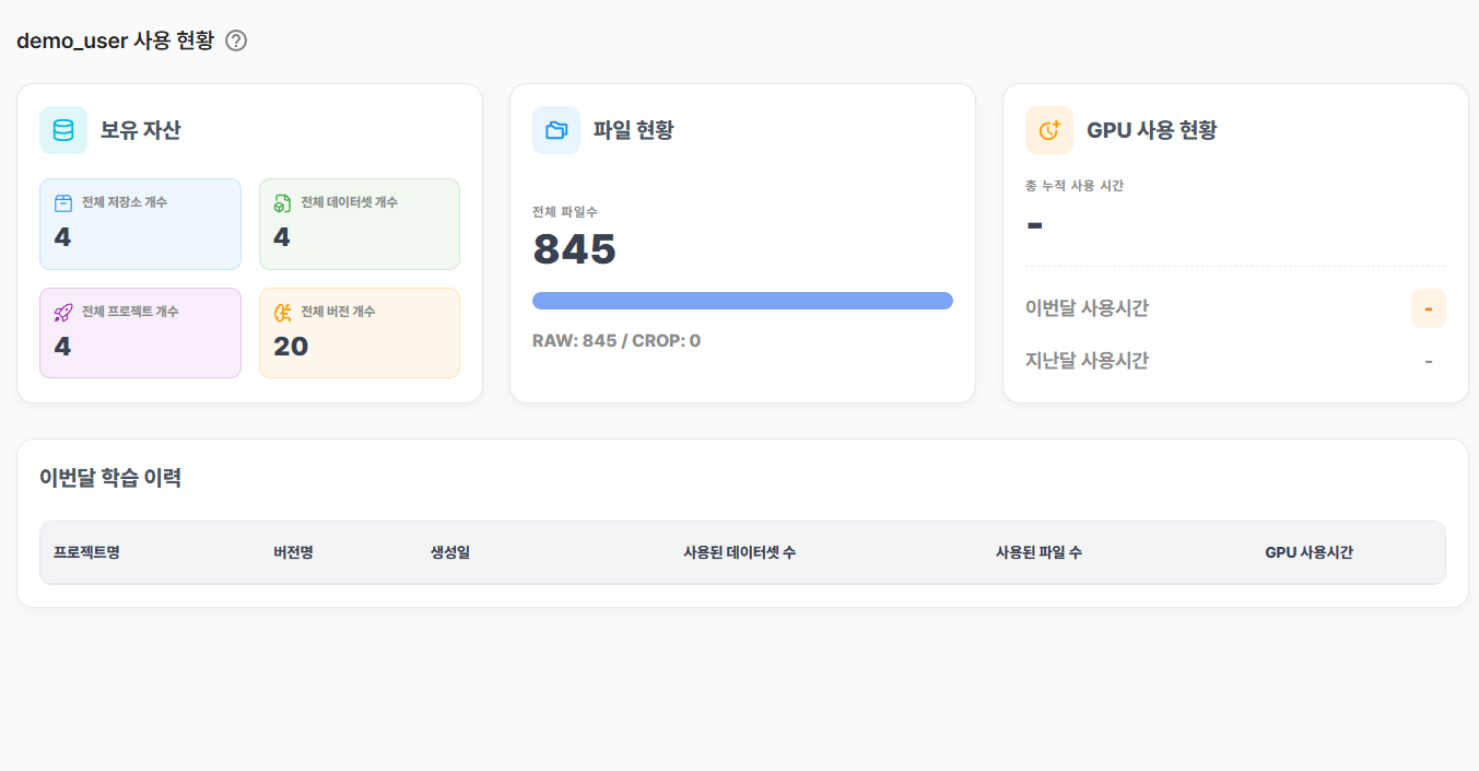 Docs Version Dropdown